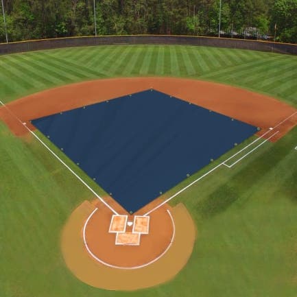 Baseball Field Covers
