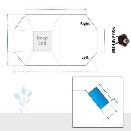 Grecian Pool Cover - Left/Right Corner Steps