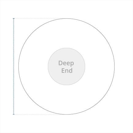 Leaf Net Pool Cover - Round